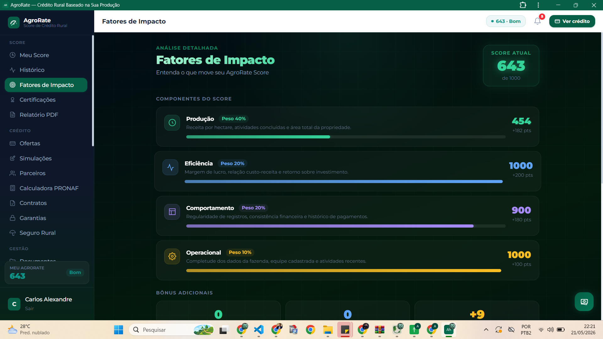 Fatores de Impacto AgroRate
