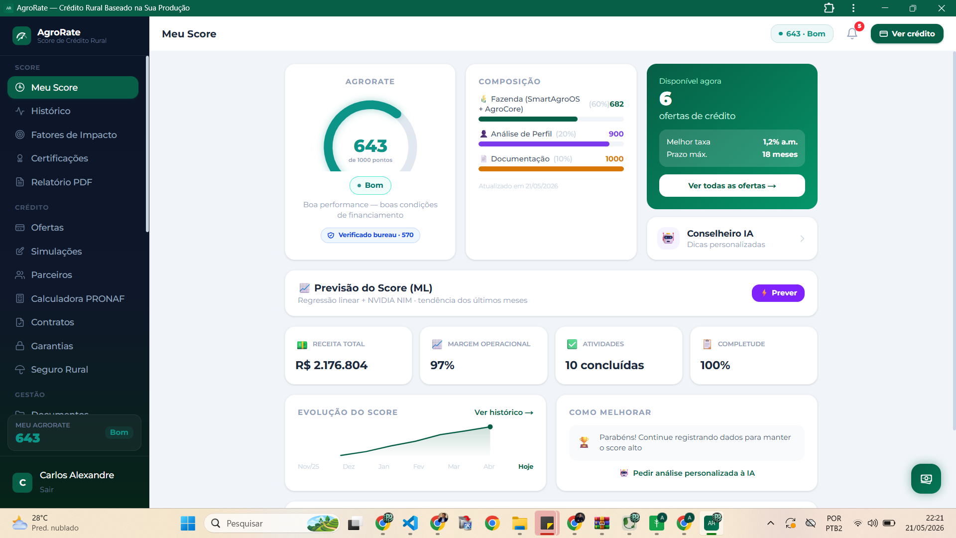 AgroRate Score Dashboard